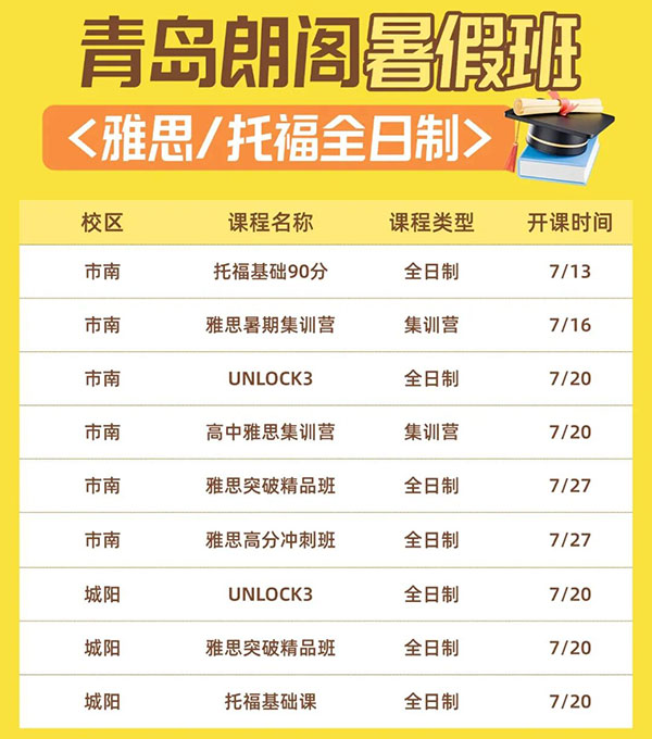 朗阁教育27周岁啦!廿七载逐梦路,校庆专属钜惠等你来! 朗阁教育27周岁啦!廿七载逐梦路,校庆专属钜惠等你来!